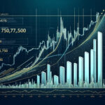 Bitcoin Breaks New Records with Strong Bullish Momentum