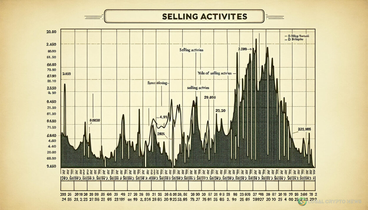 Bitcoin Miners Selling Holdings Ahead of Fourth Halving