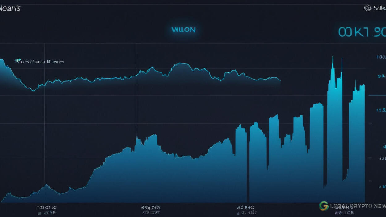 Solana Meme Coins Drive On-Chain Activity