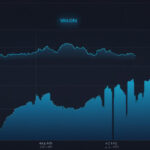 Solana Meme Coins Drive On-Chain Activity