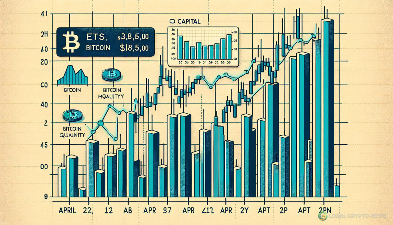 Bitcoin ETFs See $62.09M Inflow on April 22