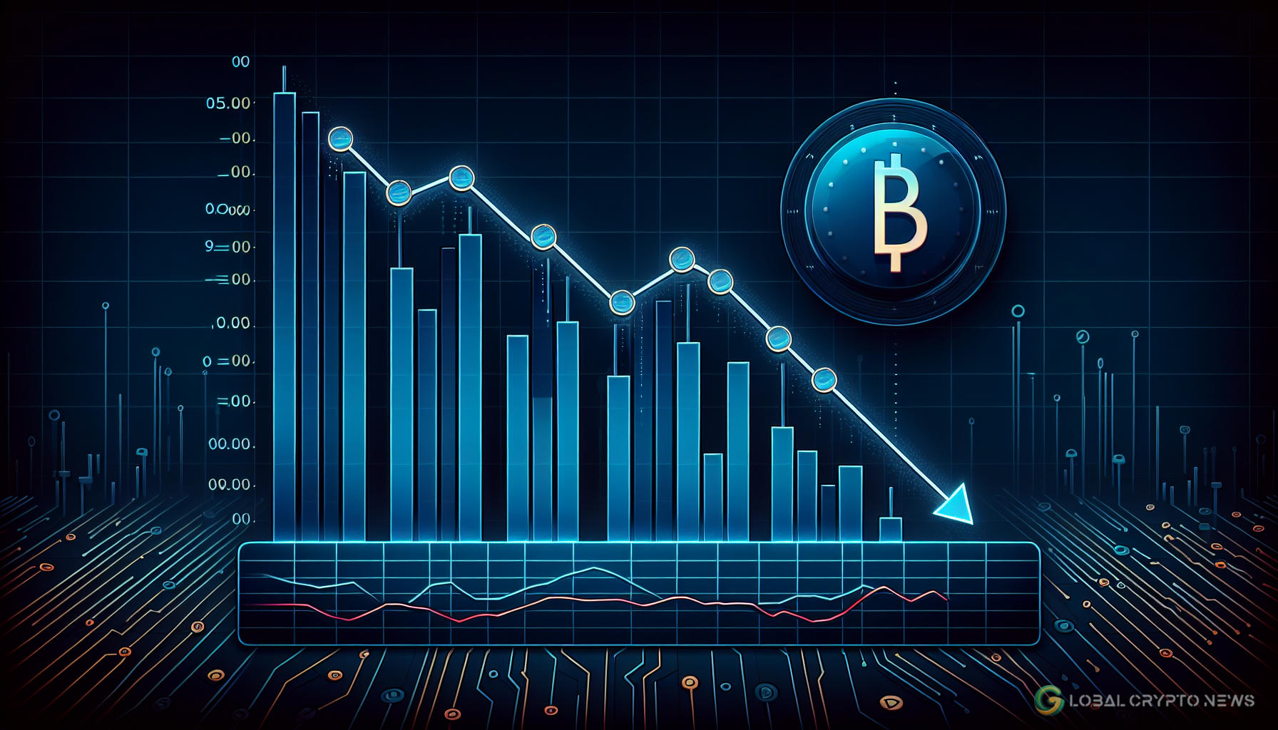 Bitcoin Funding Rate Turns Negative Amid Decreased Demand