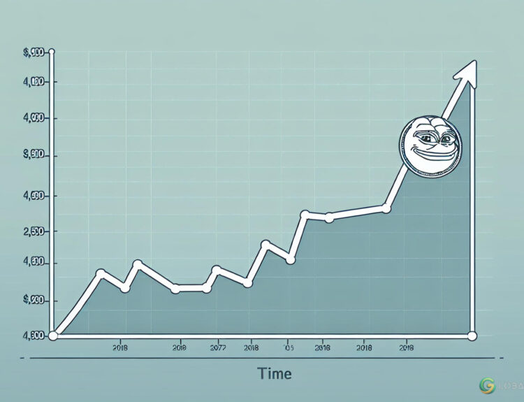 Pepe Coin (PEPE) Price Surges 13.5% in 24 Hours