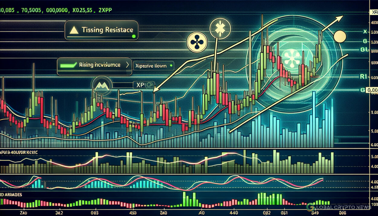 Ripple Price Surges as CEO Hints at Potential XRP ETF