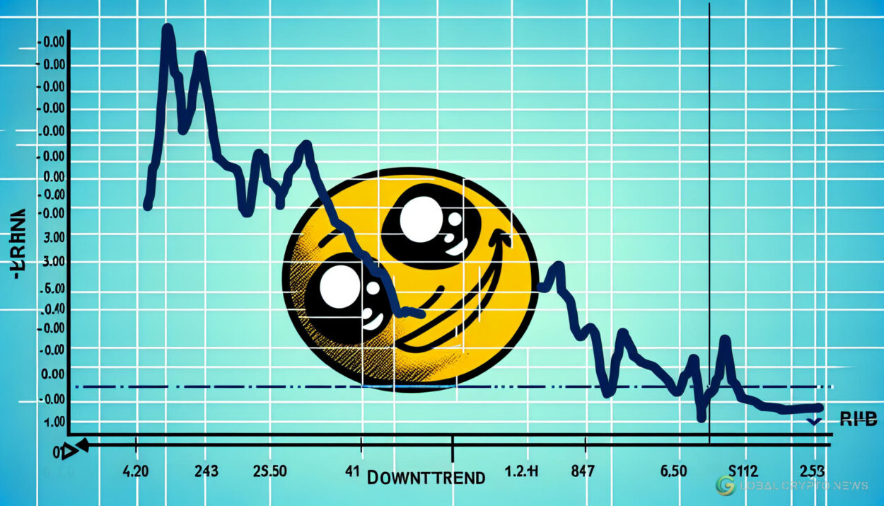 BOME Meme Coin Drops 5.7% Amid Broader Crypto Market Decline