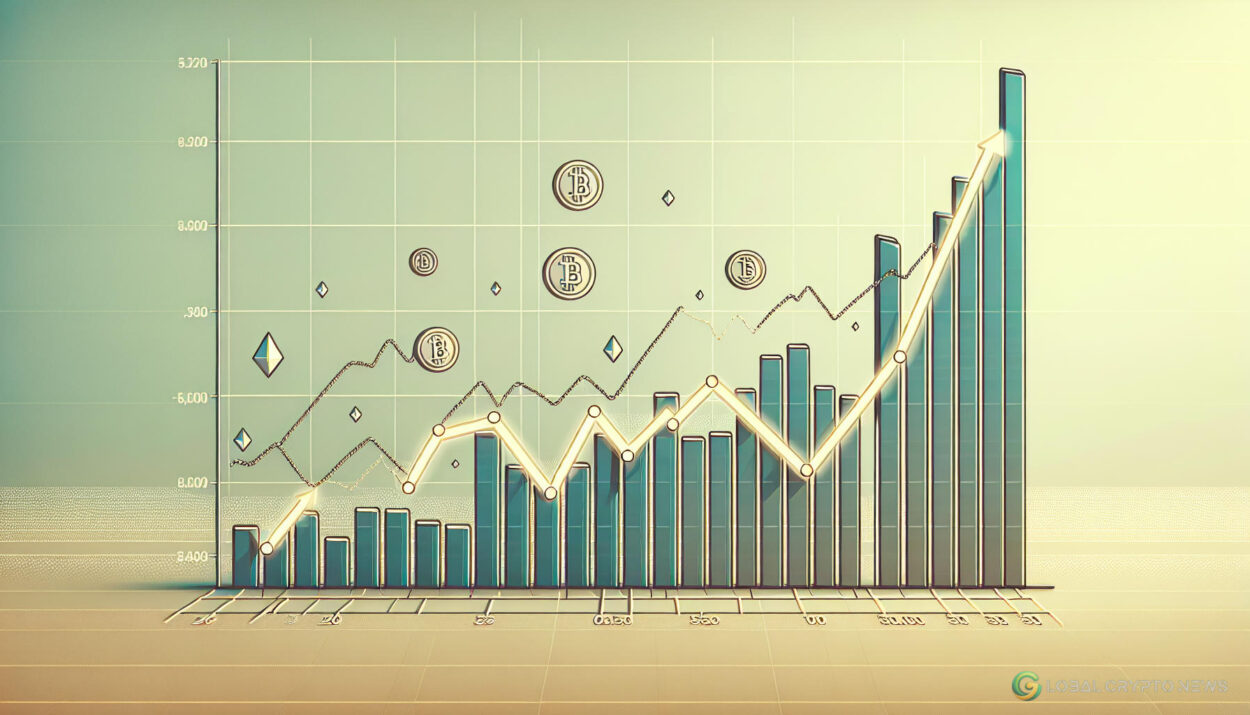 Binance Coin Price Surge Fueled by Rising Volumes, Bullish Patterns