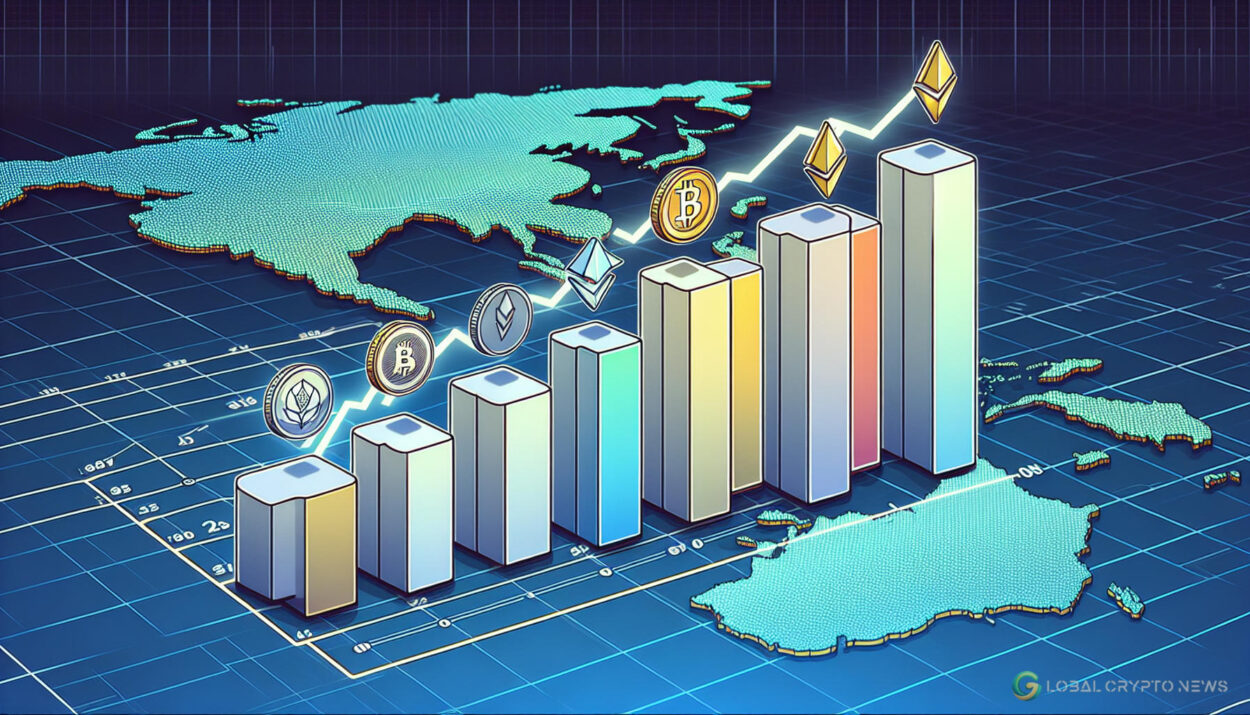 Indonesia Soars to Top 3 in Global Crypto Adoption Index