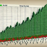 Bitcoin Buy Walls Surge to $895M, Neutralizing Sell Pressure