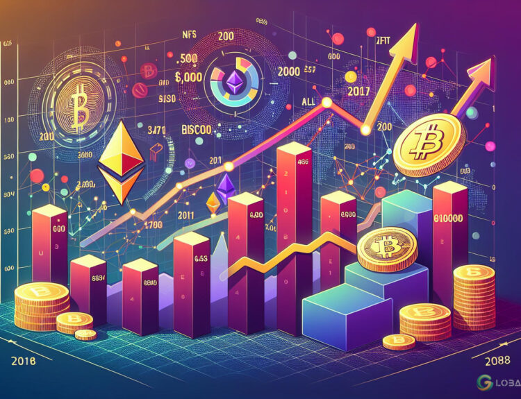 NFT Sales Surge 22.5% to $93 Million as Ethereum Leads Market