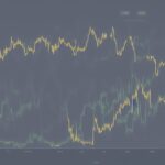 Bitcoin ETFs See $103M Inflows Amid Improved Sentiment