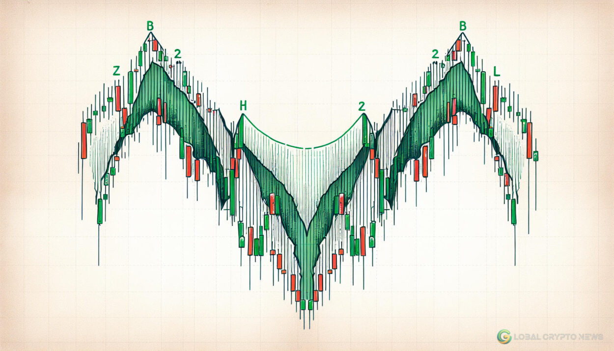 Cardano Price Reversal: Key Insights for Cryptocurrency Investors