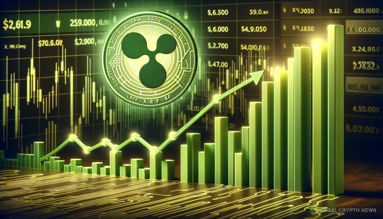 XRP Price Soars 324%, Analysts Predict Potential Surge to $10