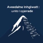 Avalanche Upgrades Mainnet with Avalanche9000