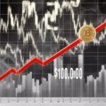 Bitcoin Smashes $100,000 Barrier