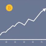 AI Tokens Plummet Amid 10% Market Capitalization Decline