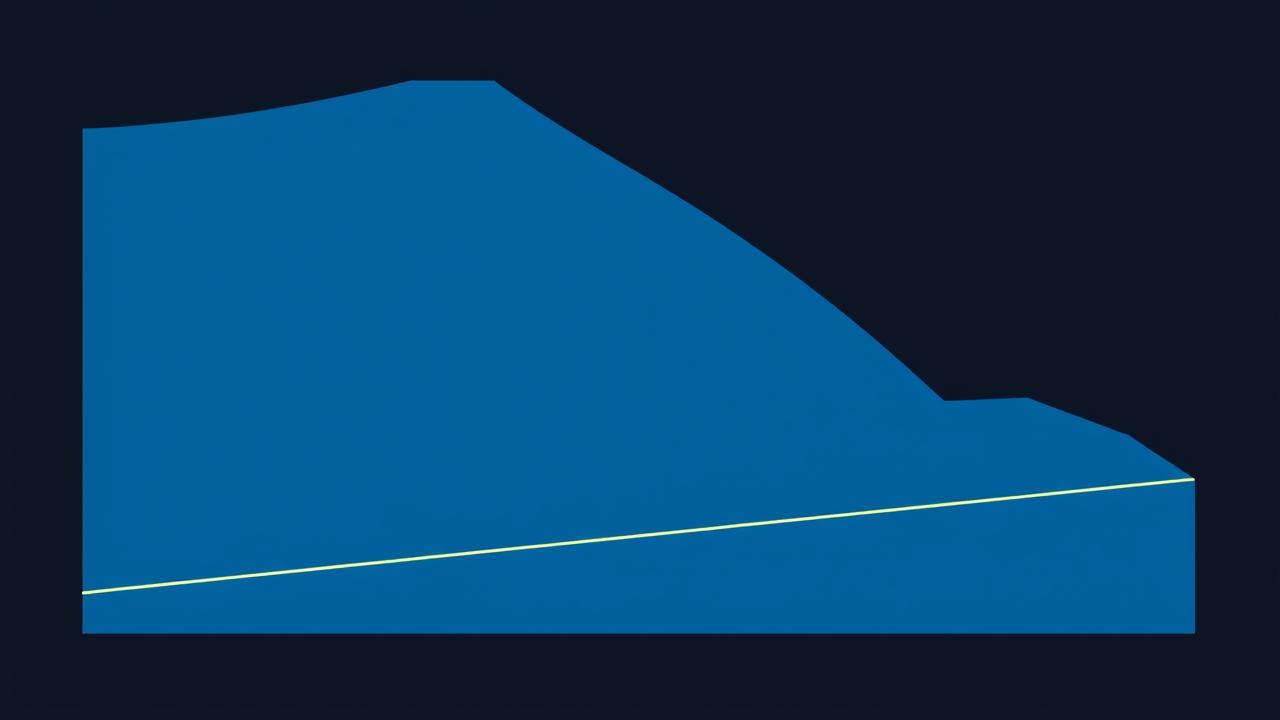Arbitrum Token Sees Bullish Breakout Amid Ecosystem Growth