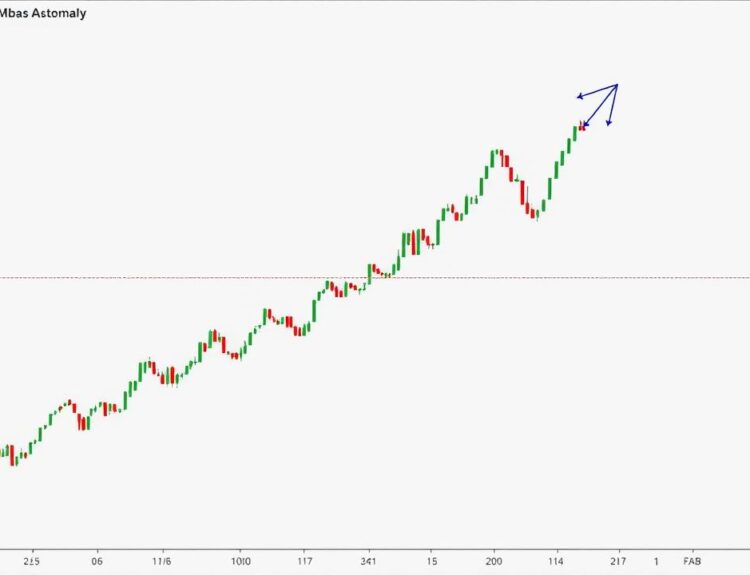 Ethereum Price May Surge to 6000 in 2025