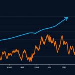 Rising US Treasury Yields Threaten Bitcoin