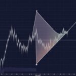 XRP Forms Bullish Pennant Amid SEC ETF Approval Hopes