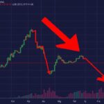 Bitcoin ETF Outflows Reach $559 Million Amid Market Uncertainty