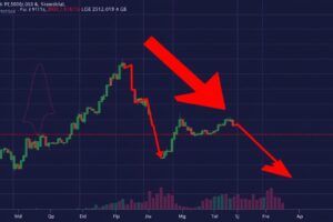 Bitcoin ETF Outflows Reach $559 Million Amid Market Uncertainty