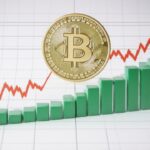 Bitcoin Poised for $1 Million Value Says Bitwise Invest CEO