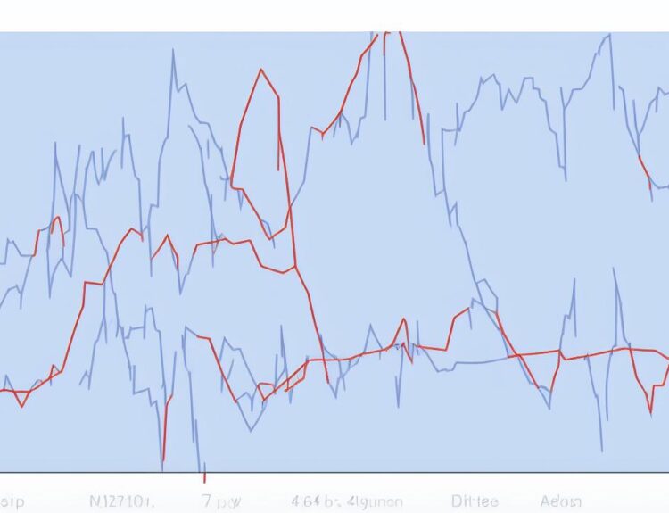 Bitcoin Price Holds Below $100,000 Amid Uncertain Market Conditions