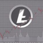 Litecoin Price May Surge 75% This Year