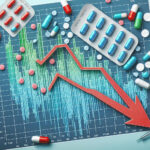 DOW Jones Drops as Healthcare Sector Faces Major Losses